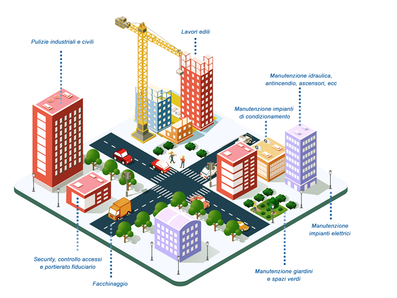 https://www.615platform.it/wp-content/uploads/2023/09/615platform-facility.png