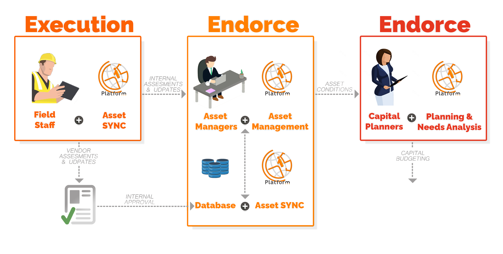 https://www.615platform.it/wp-content/uploads/2023/09/Strutture-strategiche-e-pianificazione-patrimoniale.png