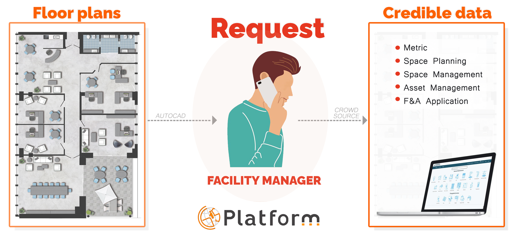 https://www.615platform.it/wp-content/uploads/2023/09/flussi-lavoro.png